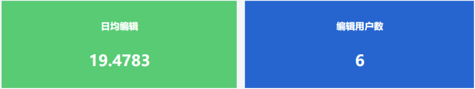 云平臺運維,云服務(wù)運維,運維模式,運維數(shù)據(jù)